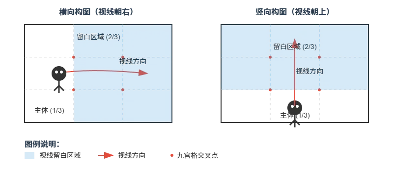 Example_one